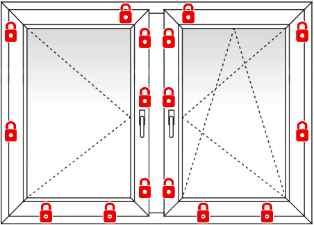 Ventanas